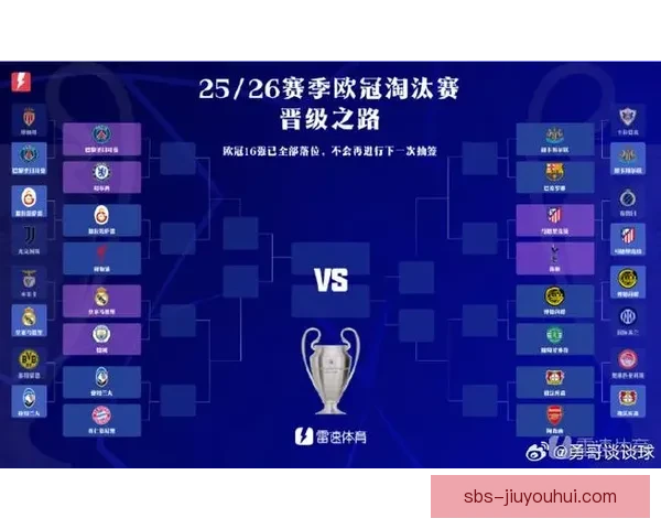 欧冠淘汰赛对阵分析方法与战术走势深度解读指南实战全景逻辑体系